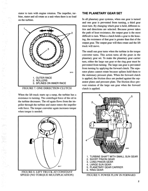 Hyster S30E, S40E, S50E, S60ES Diesel & LPG Forklift Truck D002 Series Repair Manual (USA) - Image 5