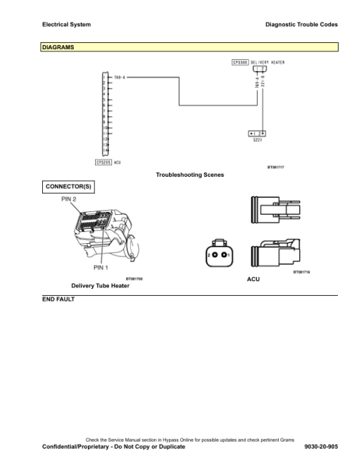 Hyster S30FT, S35FT, S40FTS Forklift Truck E010 Series Repair Manual - Image 5