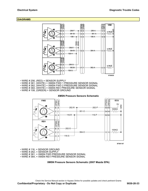 Hyster S4.0FT, S4.5FT, S5.5FT, S5.5FTS Forklift J004 Series Repair Manual (EU) - Image 6