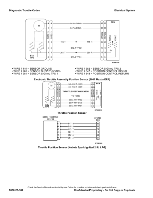 Hyster S4.0FT, S4.5FT, S5.5FT, S5.5FTS Forklift J004 Series Repair Manual (EU) - Image 4