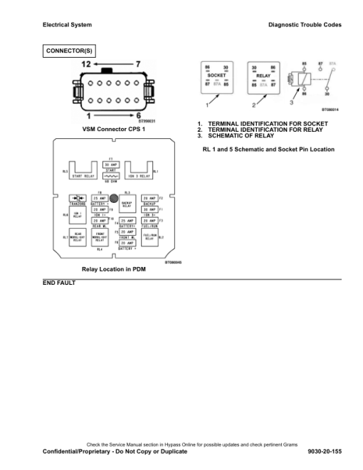 Hyster S4.0FT, S4.5FT, S5.5FT, S5.5FTS Forklift J004 Series Repair Manual (EU) - Image 3