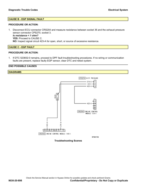 Hyster S40FT, S50FT, S55FTS, S60FT, S70FT Diesel & LPG ForkLift Truck F187 Series Repair Manual (USA) - Image 5