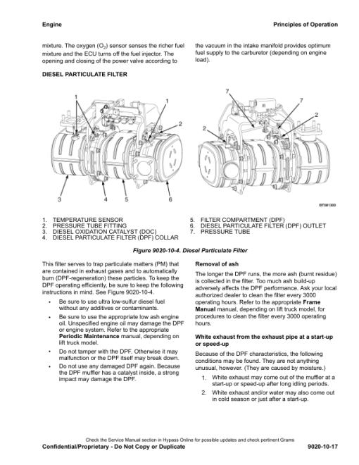 Hyster S40FT, S50FT, S55FTS, S60FT, S70FT Diesel & LPG ForkLift Truck F187 Series Repair Manual (USA) - Image 3