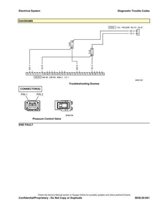 Hyster S40FT, S50FT, S55FTS, S60FT, S70FT Forklift H187 Series Repair Manual - Image 5