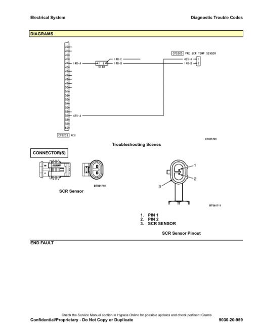 Hyster S40FT, S50FT, S55FTS, S60FT, S70FT Forklift H187 Series Repair Manual - Image 2