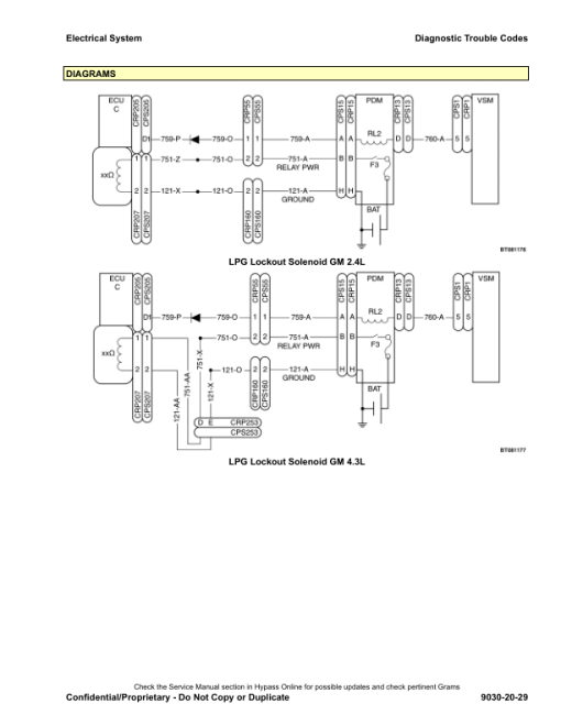 Hyster S40FT, S50FT, S55FTS, S60FT, S70FT Forklift H187 Series Repair Manual - Image 6