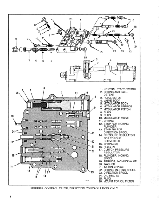 Hyster S40XL, S50XL, S60XL Diesel & LPG ForkLift Truck A187 Series Repair Manual (USA) - Image 3