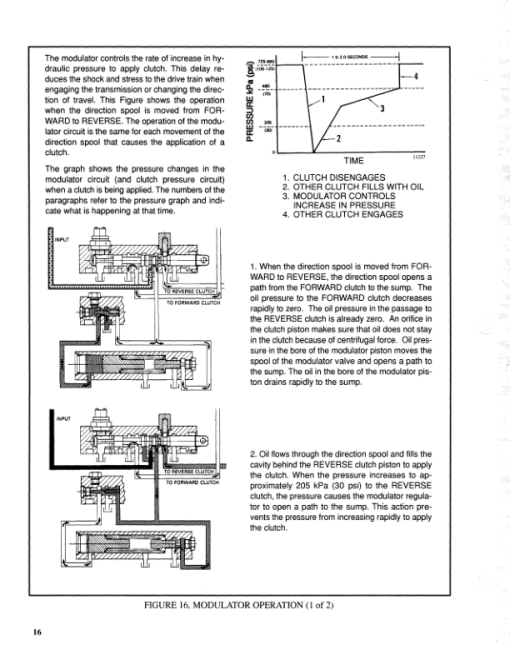 Hyster S40XL, S50XL, S60XL Diesel & LPG ForkLift Truck B187 Series Repair Manual (USA) - Image 5