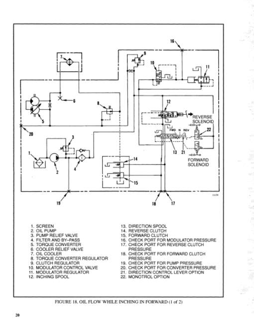 Hyster S40XL, S50XL, S60XL Diesel & LPG ForkLift Truck B187 Series Repair Manual (USA) - Image 4