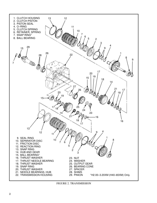 Hyster S40XM, S45XM, S50XM, S60XM, S65XM ForkLift Truck D187 Series Repair Manual (EU)