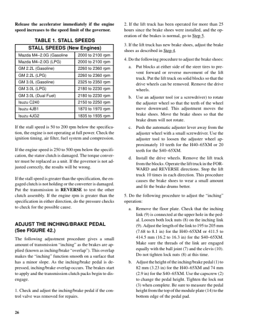 Hyster S40XM, S45XM, S50XM, S60XM, S65XM ForkLift Truck D187 Series Repair Manual (EU) - Image 6