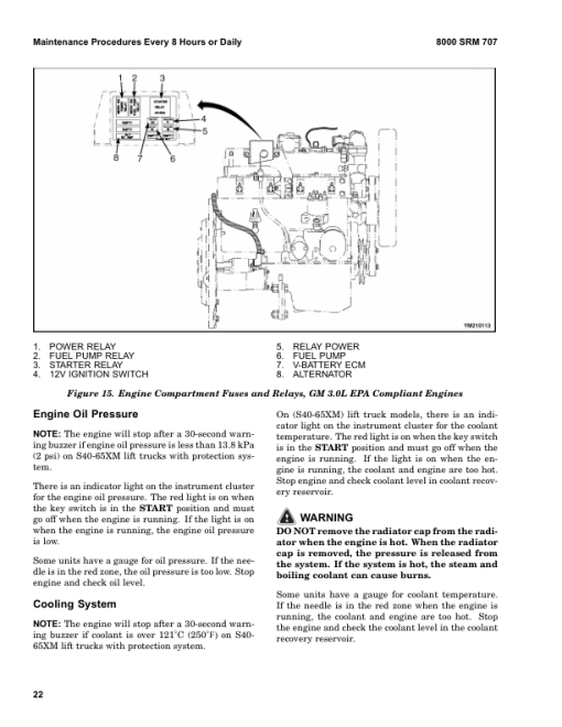 Hyster S40XM, S45XM, S50XM, S60XM, S65XM ForkLift Truck D187 Series Repair Manual (USA) - Image 4