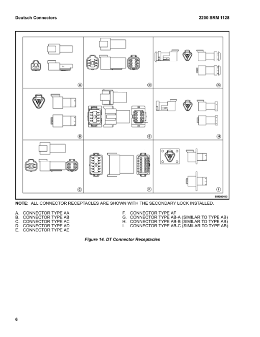 Hyster S50CT Lift truck B267 Series Repair Manual - Image 5