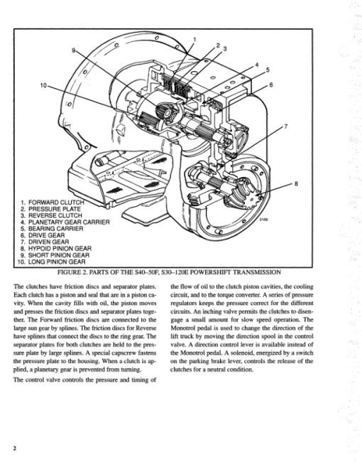 Hyster S60E, S70E, S80E, S100E, S120E Diesel & LPG Forklift Truck C004 Series Repair Manual (USA) - Image 2