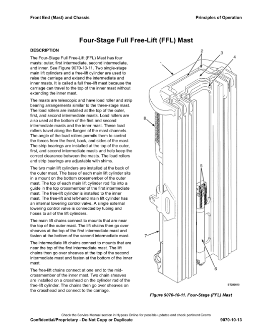 Hyster S80FT, S80FT-BCS, S100FT, S100FT-BCS, S120FT, S120FTS, S120FT-PRS Forklift J004 Series Repair Manual - Image 5