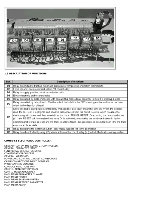 Hyster T1.0, T1.2, T1.5 Electric Forklift Truck A462 Series Repair Manual - Image 5