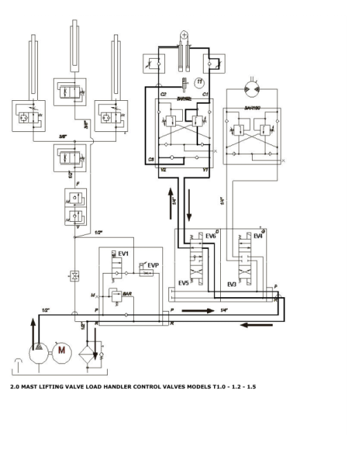 Hyster T1.0, T1.2, T1.5 Electric Forklift Truck A462 Series Repair Manual - Image 3