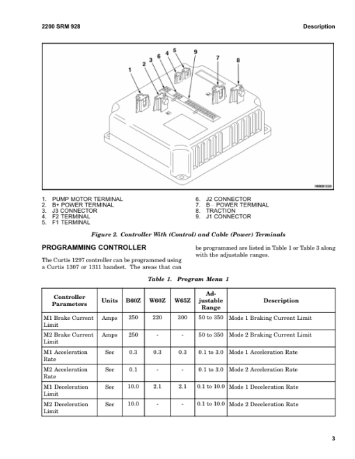 Hyster T5Z Tow Tractor A476 Series Repair Manual - Image 5