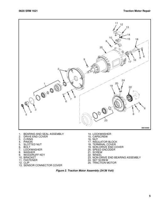 Hyster T5ZAC, T7ZAC Tow Tractors C477 Series Repair Manual - Image 2