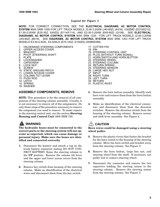 Hyster V30ZMD Electric Forklift Truck D210 Series Repair Manual - Image 3