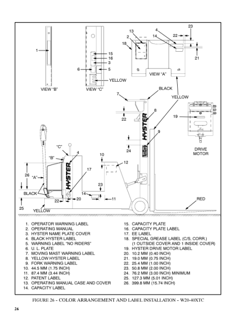 Hyster W20XTC, W30XTC, W40XTC Pallet Truck A454 Series Repair Manual - Image 6