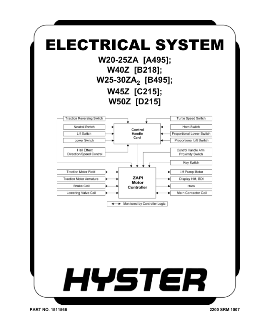 Hyster W20ZA, W25ZA Pallet Stacker A495 Series Repair Manual