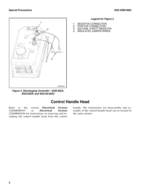 Hyster W20ZR, W30ZR Stacker B455 Series Repair Manual - Image 6