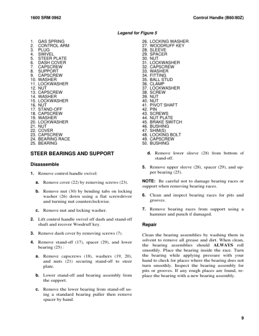 Hyster W20ZR, W30ZR, W40Z Pallet Stackers C455 Series Repair Manual - Image 3