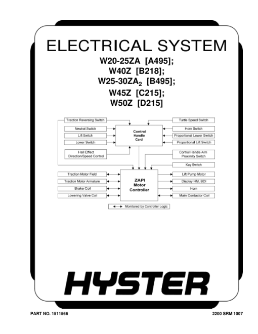 Hyster W25ZA2, W30ZA2 Pallet Stackers B495 Series Repair Manual