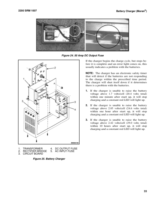 Hyster W25ZA2, W30ZA2 Pallet Stackers B495 Series Repair Manual - Image 4