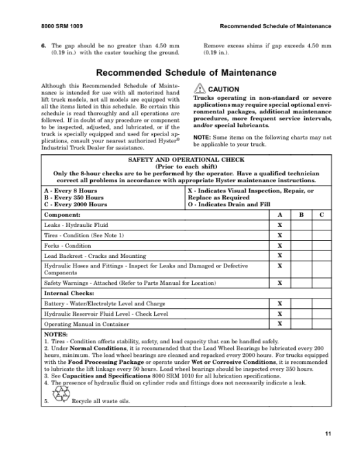 Hyster W45Z Electric Pallet Walkie D215 Series Repair Manual - Image 2