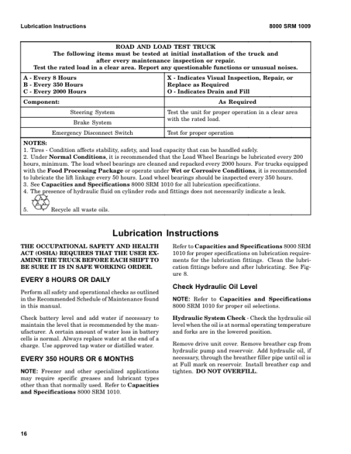 Hyster W45Z Electric Pallet Walkie D215 Series Repair Manual - Image 6