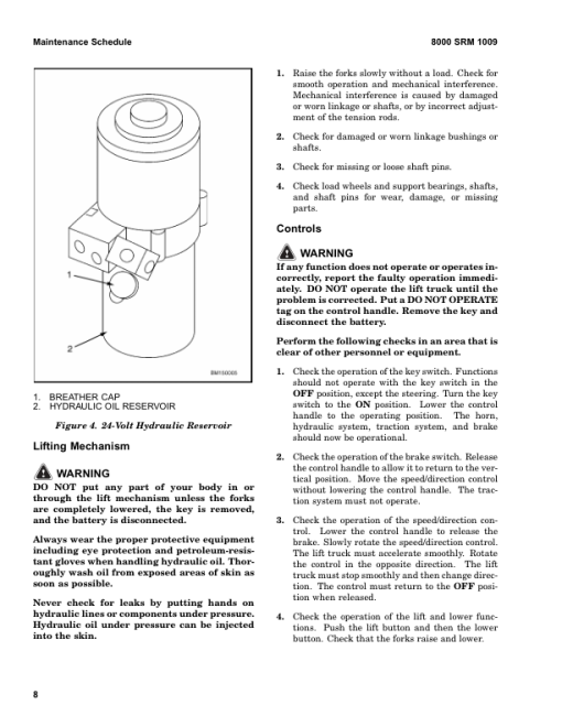 Hyster W45Z Electric Walkie C215 Series Repair Manual - Image 5