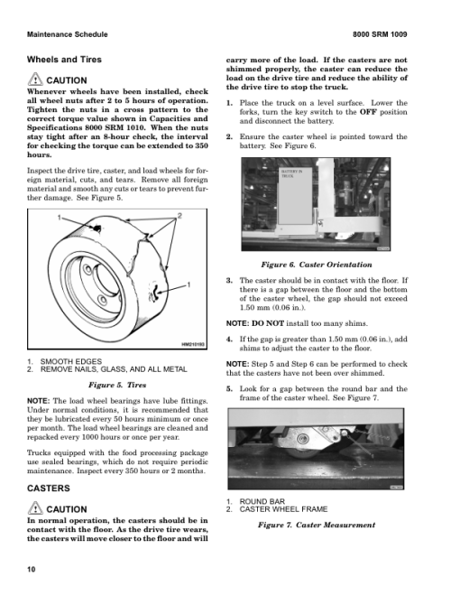 Hyster W45Z Electric Walkie C215 Series Repair Manual - Image 4