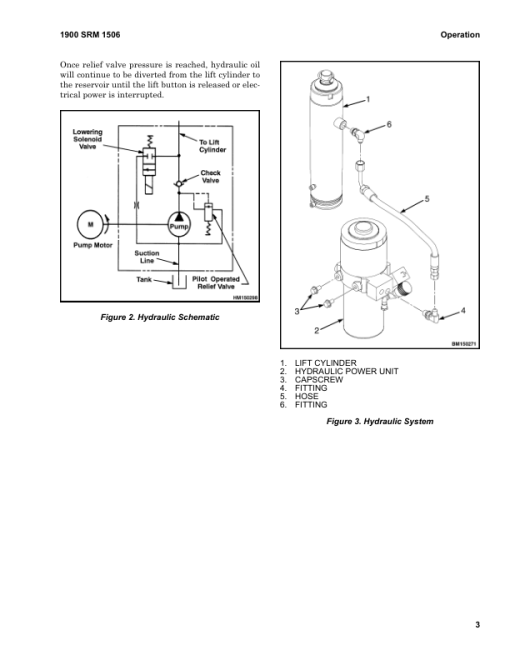 Hyster W45ZHD Pallet Truck A419 Series Repair Manual - Image 6