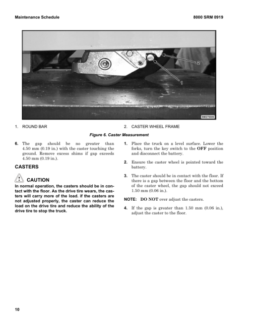 Hyster W60Z Pallet Truck A231 Series Repair Manual - Image 3