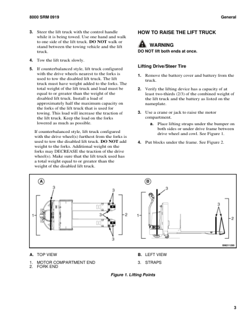 Hyster W60Z, W65Z, W80Z Pallet Truck B229 Series Repair Manual - Image 5