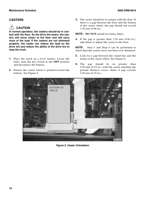 Hyster W60Z, W65Z, W80Z Pallet Truck B231 Series Repair Manual - Image 6