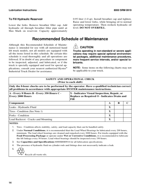 Hyster W60Z, W65Z, W80Z Pallet Truck B231 Series Repair Manual - Image 3