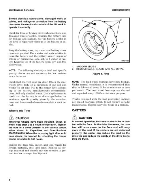 Hyster W80Z Pallet Truck A234 Series Repair Manual - Image 3