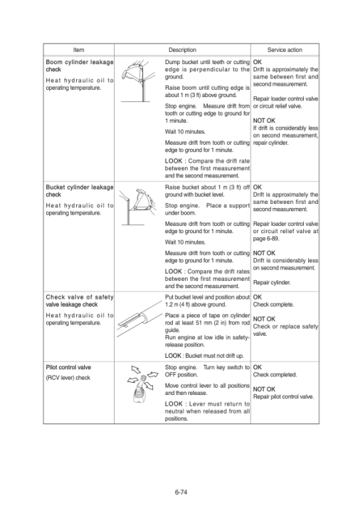 Hyundai H930CB, H940CB Backhoe Loaders Service Repair Manual - Image 4