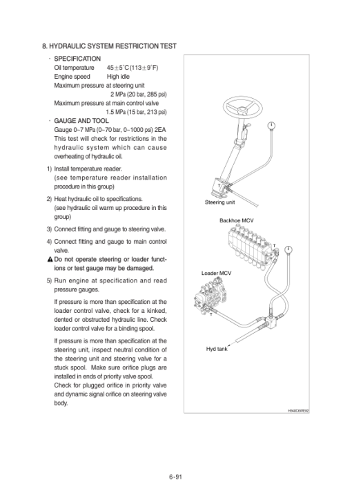 Hyundai H930CB, H940CB Backhoe Loaders Service Repair Manual - Image 5