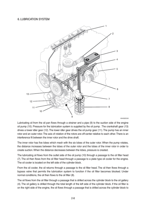 Hyundai H930S, H940S Backhoe Loaders Service Repair Manual - Image 5