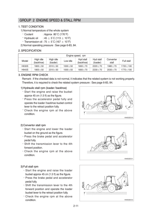 Hyundai H930ST, H940ST Backhoe Loaders Service Repair Manual - Image 5