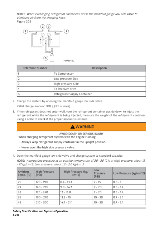 Hyundai HD100 Dozer Service Repair Manual - Image 2