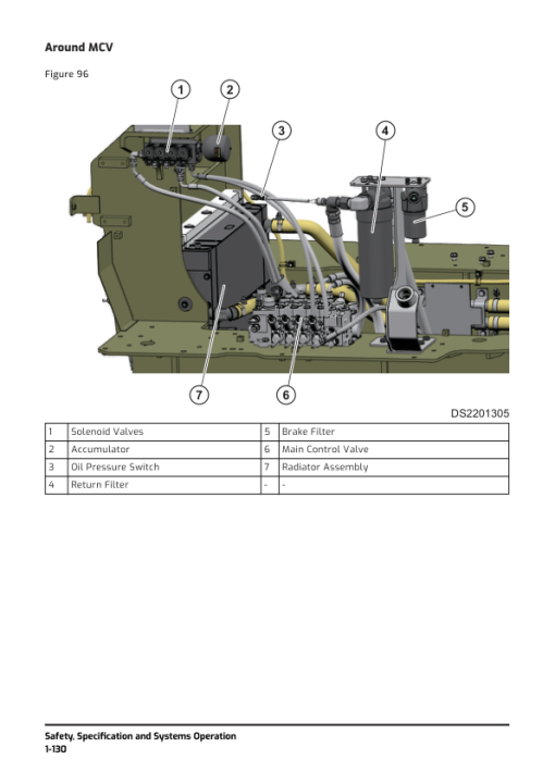 Hyundai HD130 Dozer Service Repair Manual - Image 2