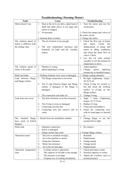 Hyundai HG130, HG130-3 Motor Graders Service Repair Manual - Image 2