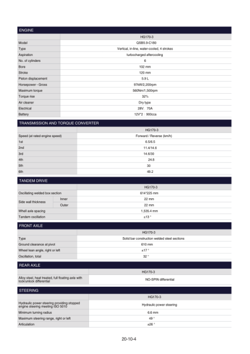 Hyundai HG170, HG170-3 Motor Graders Service Repair Manual - Image 2