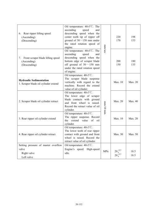 Hyundai HG190 Motor Graders Service Repair Manual - Image 3