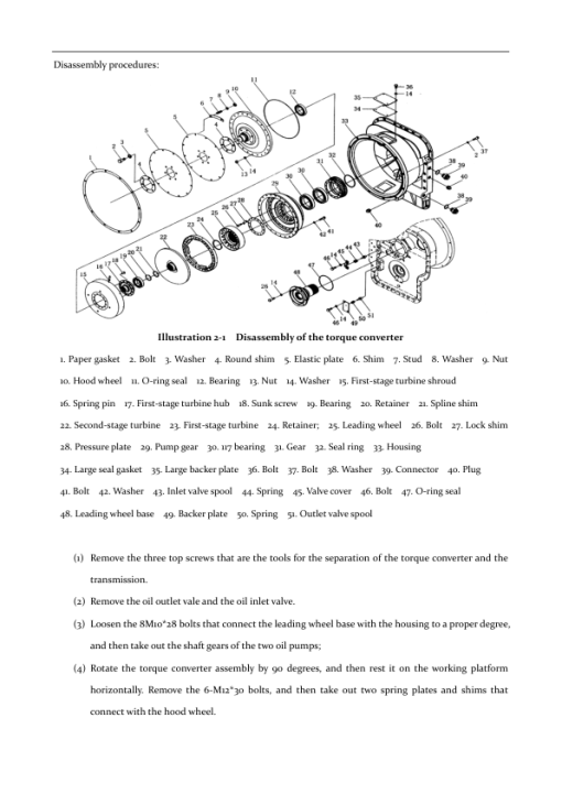 Hyundai HL630, HL635, HL660, HL665 Wheel Loaders Service Repair Manual - Image 2